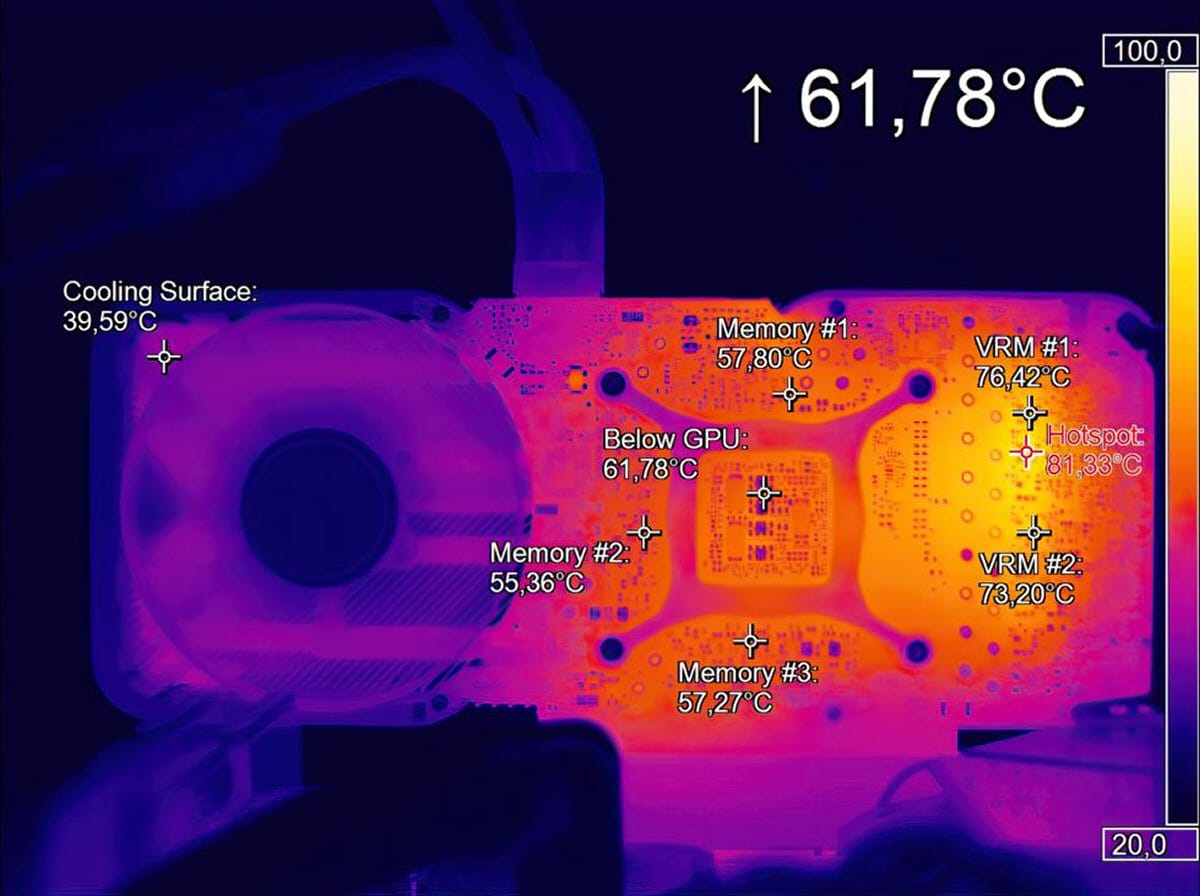 nvidia geforce rtx 4070 super temperature