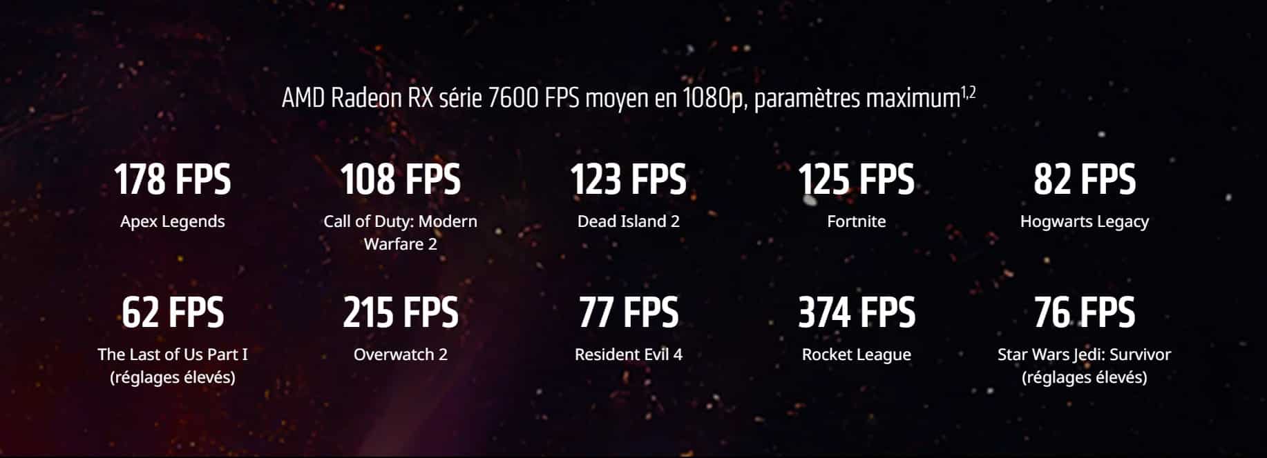 Predators Rapport Boostez votre PC gaming avec la carte graphique Predator BiFrost AMD ...