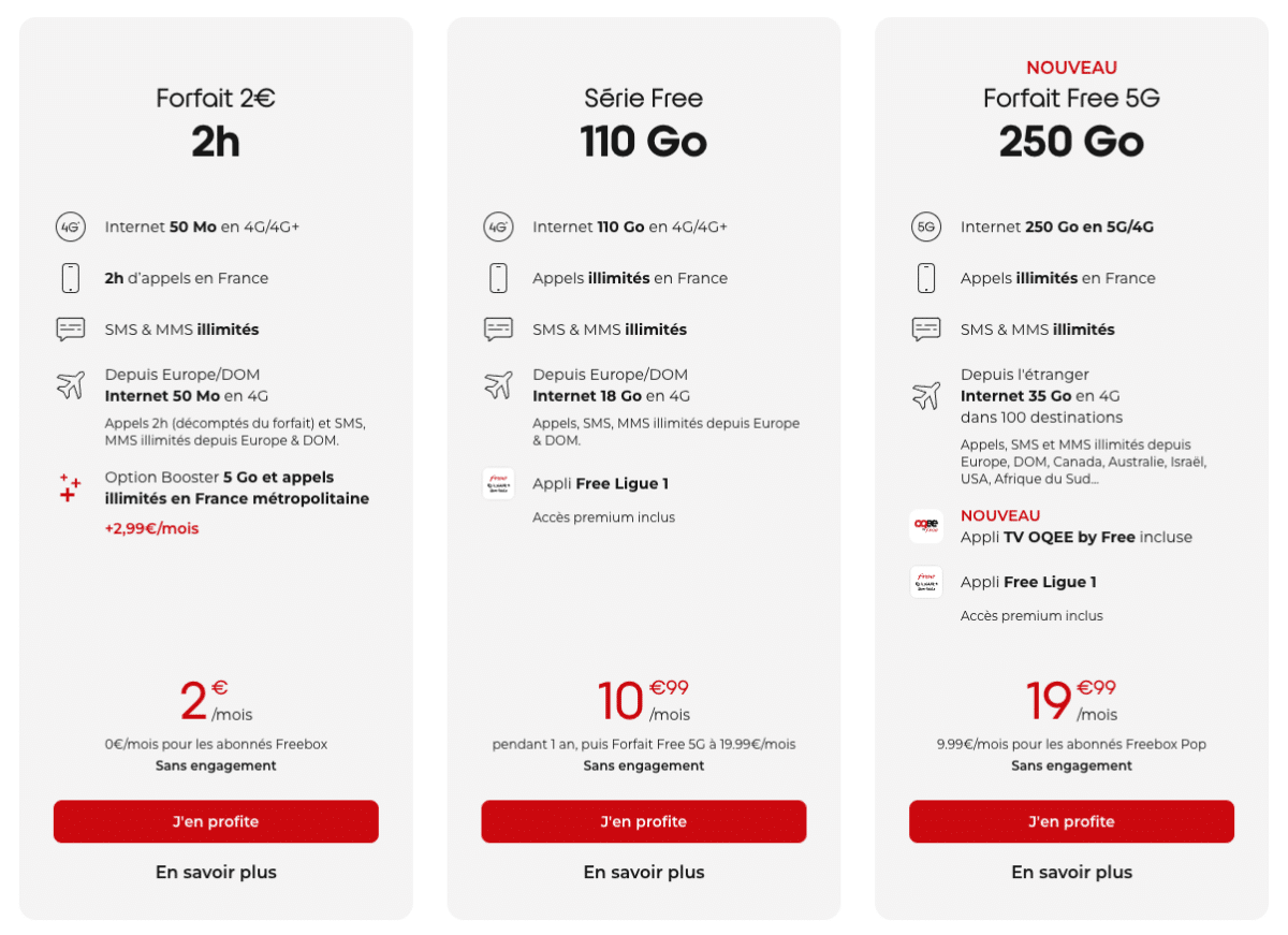 Forfaits mobiles Free sans engagement