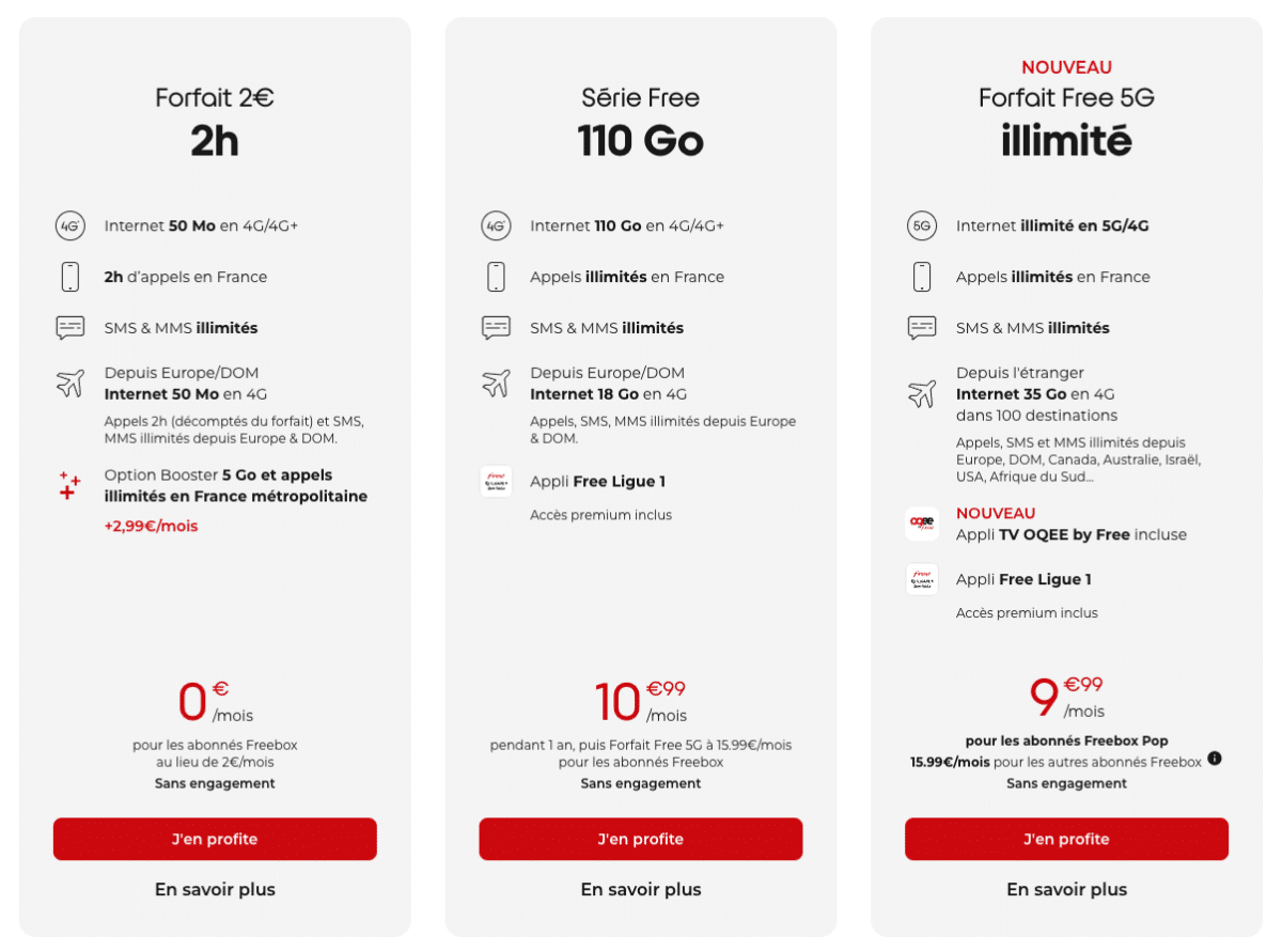 Forfaits Free pour abonnés Freebox