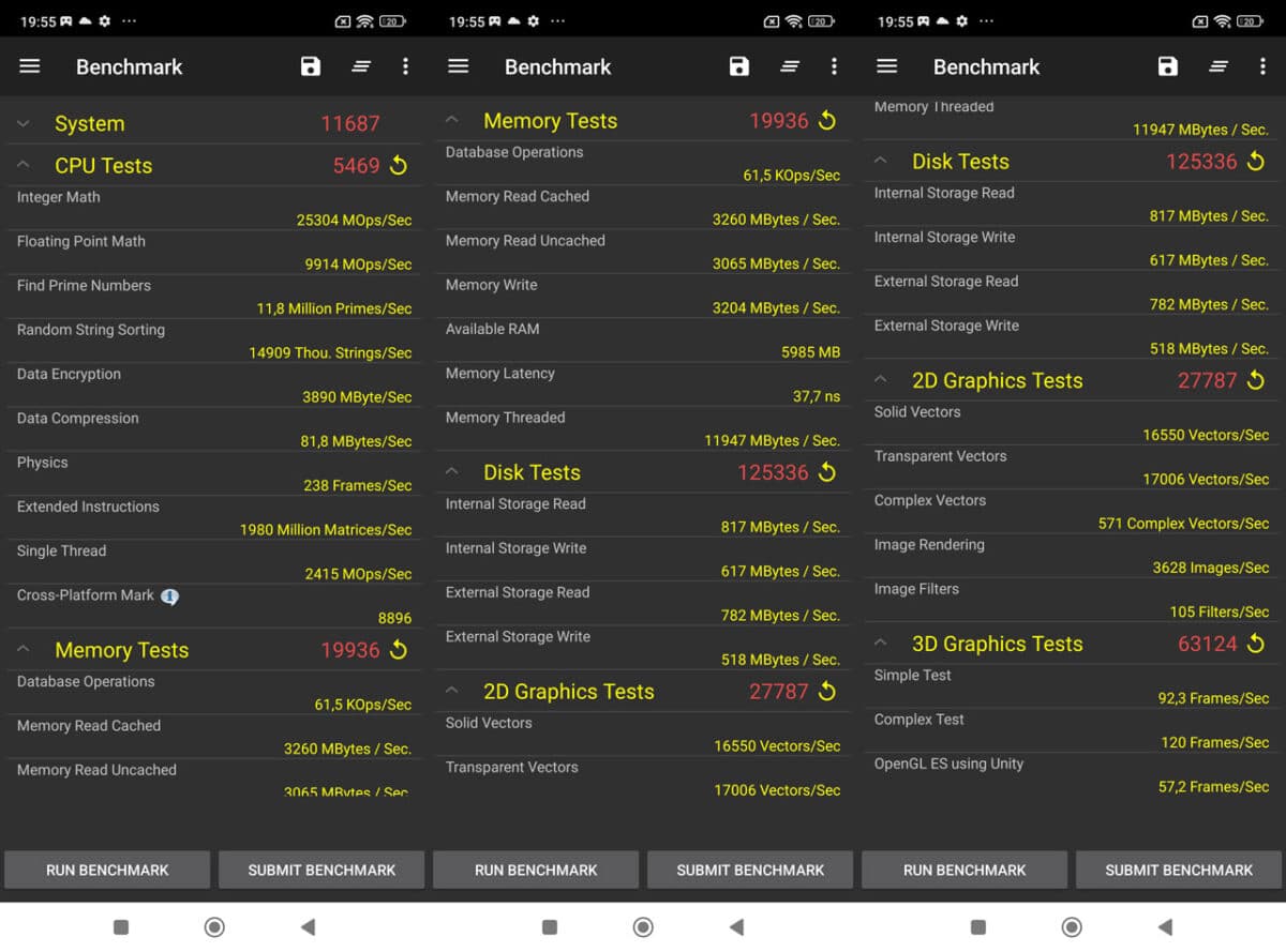 performances du redmi note 13 pro +