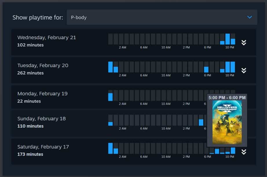 Steam Mode Famille