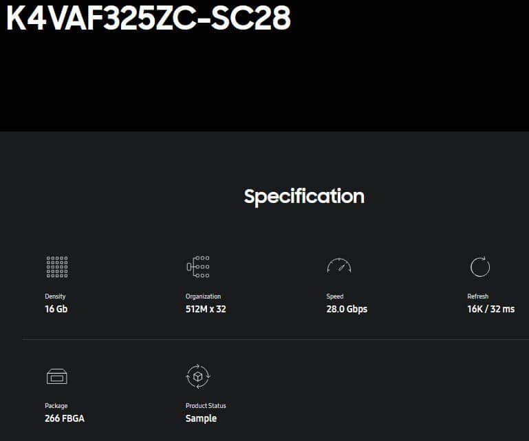 Samsung échantillon GDDR7