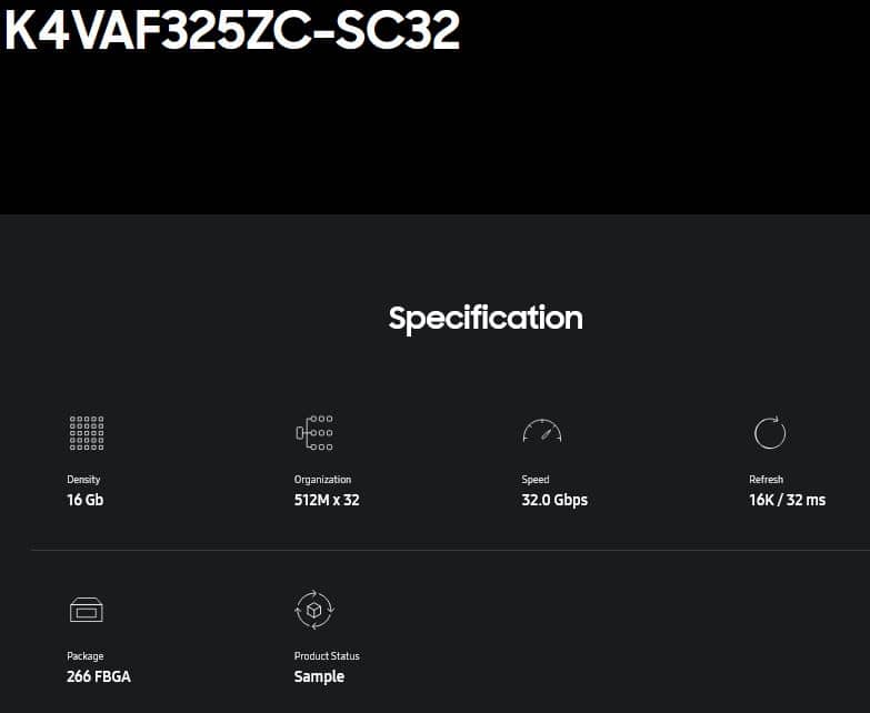 Samsung échantillon GDDR7