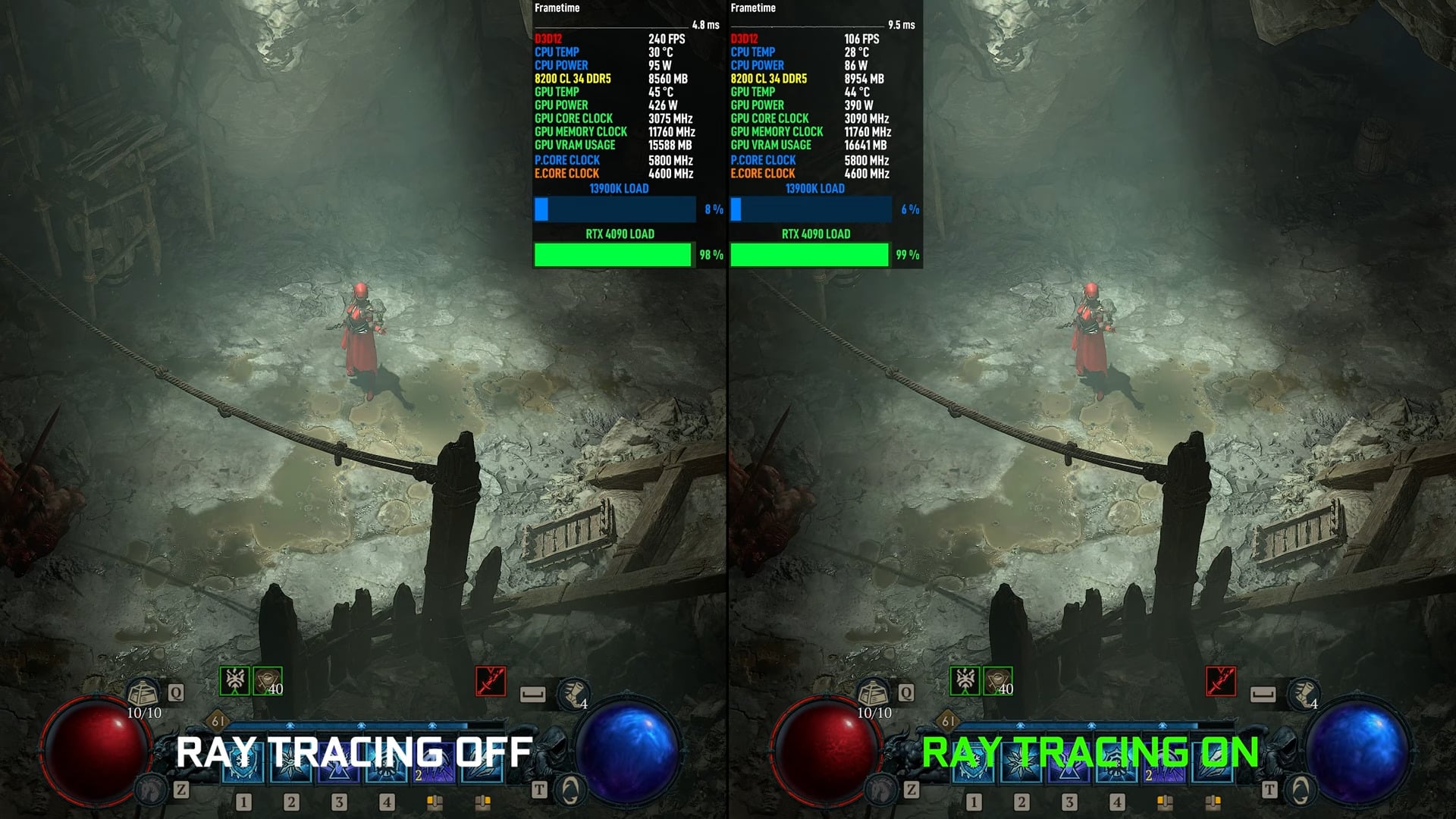 Le ray tracing de Diablo 4 peut diviser par deux les performances, est ...