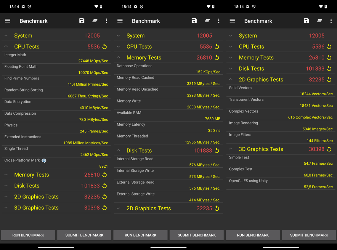 benchmarks nothing phone 2a