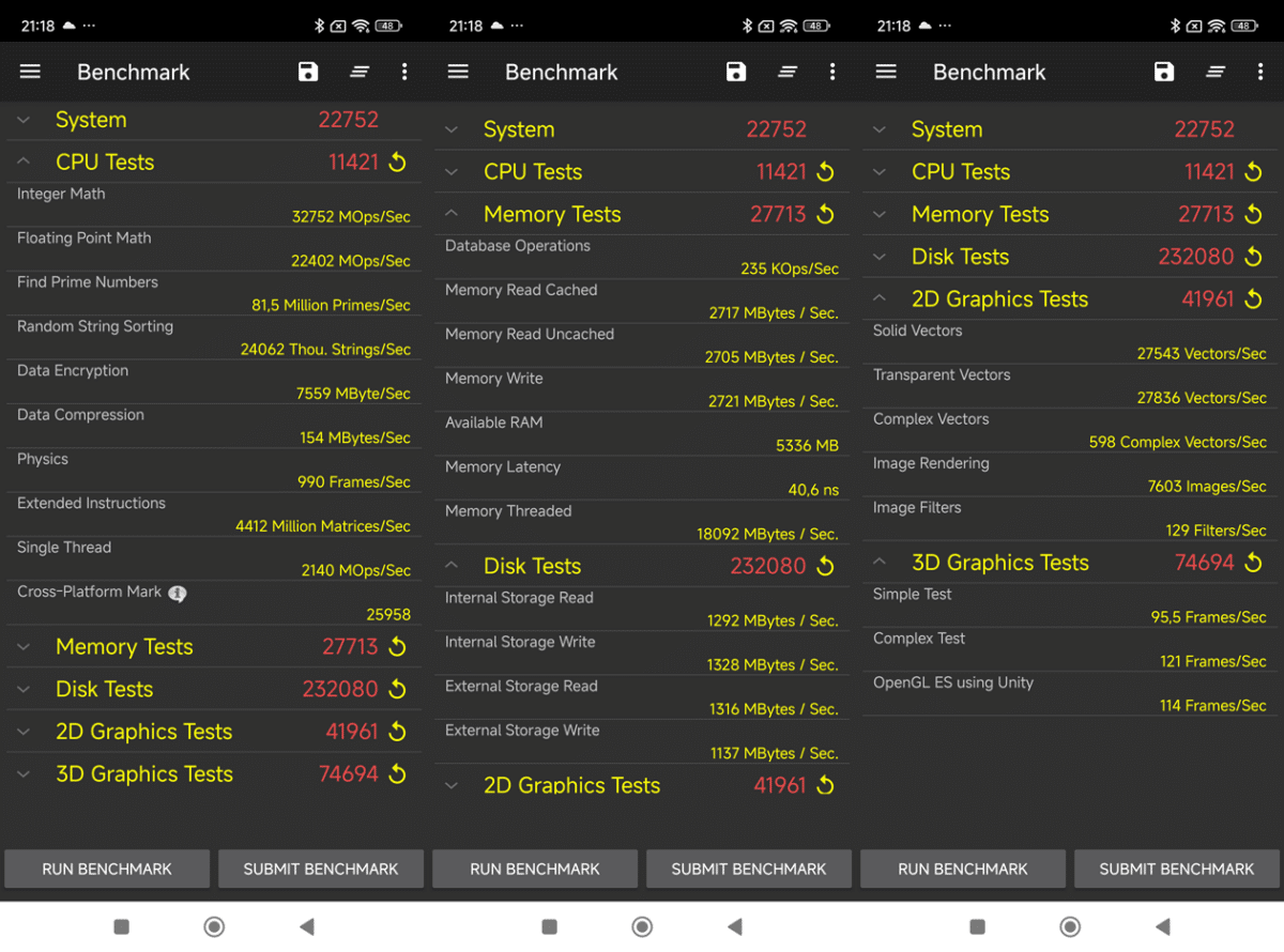 benchmark xiaomi 14