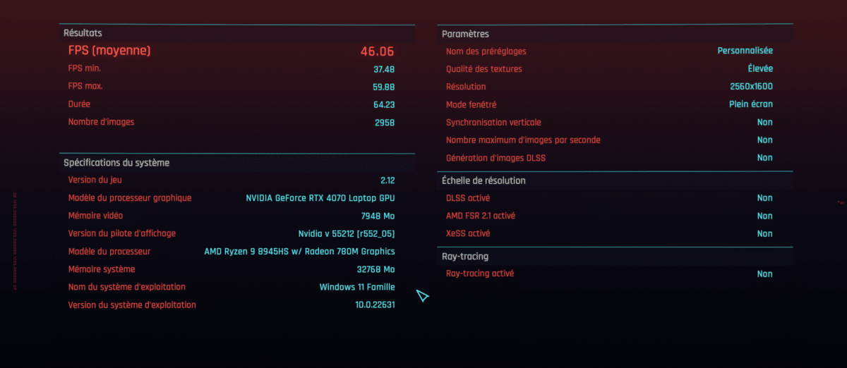 Performances Cyberpunk 2077
