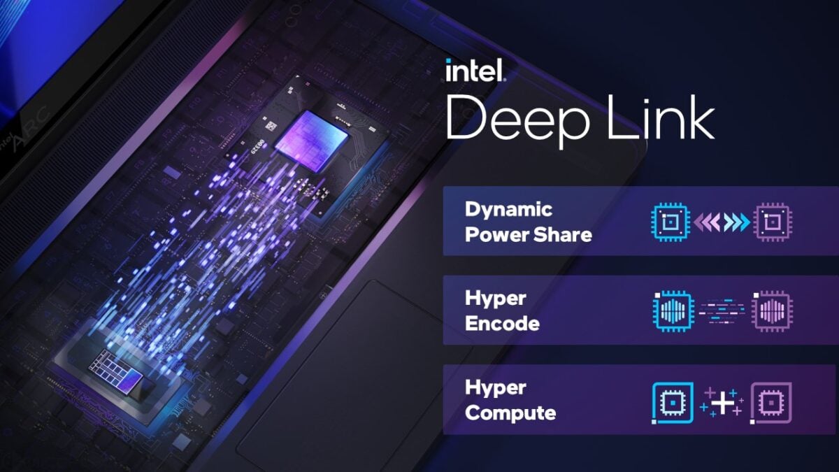 intel fin du support deeplink