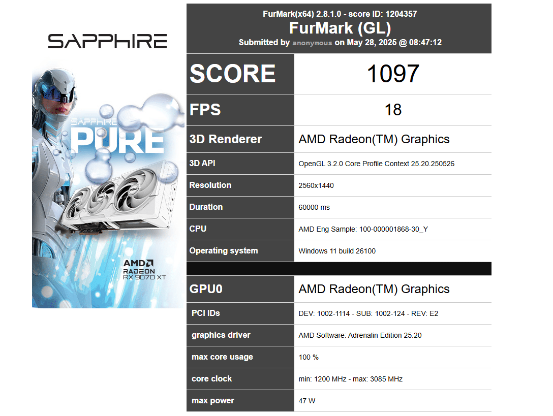 benchmark igpu amd radeon 890m