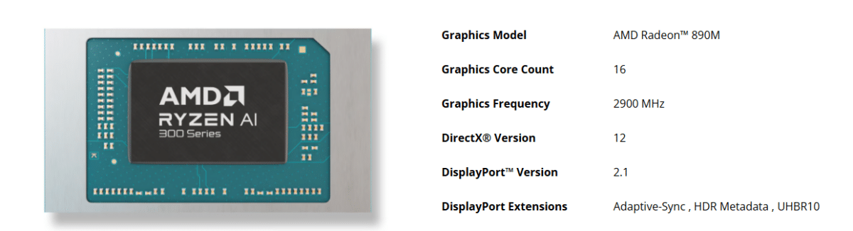 caracteristiques amd radeon 890m