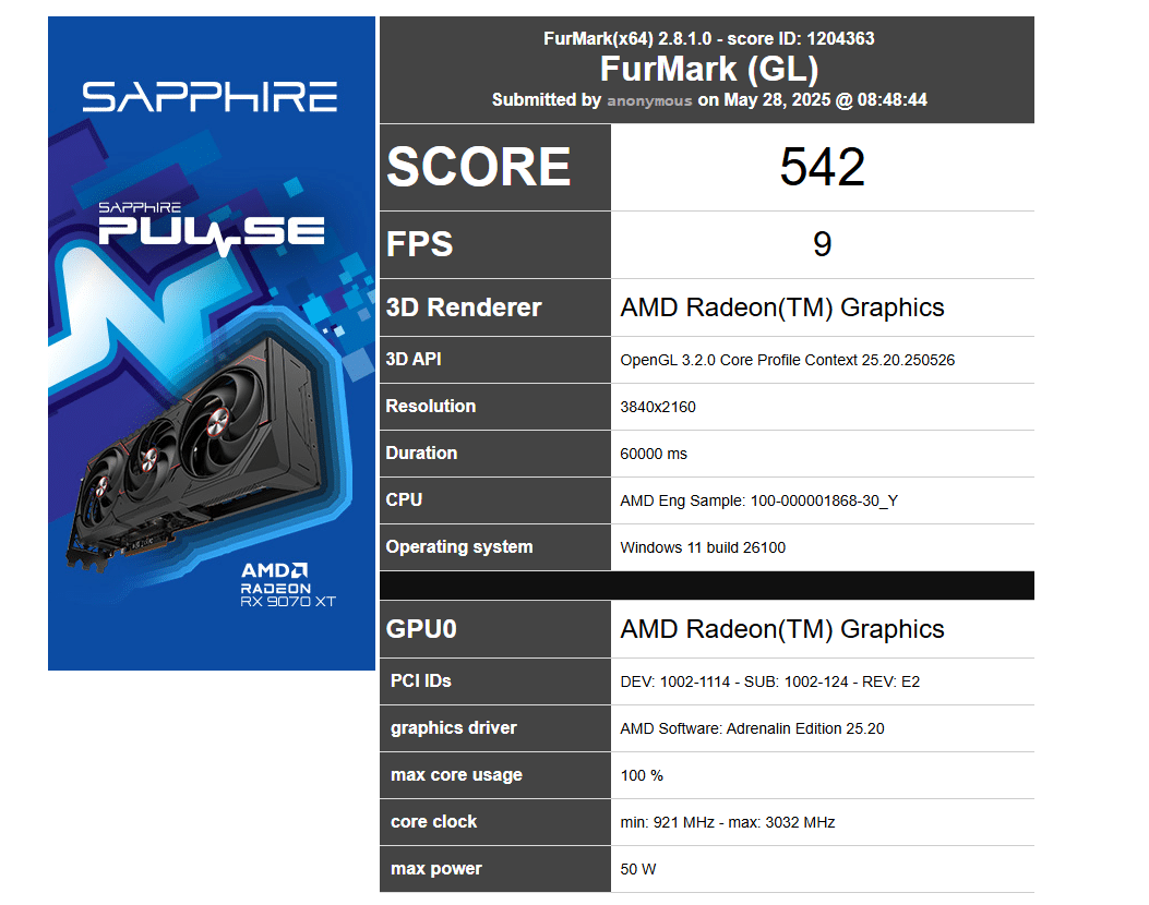 benchmark igpu amd radeon 890m