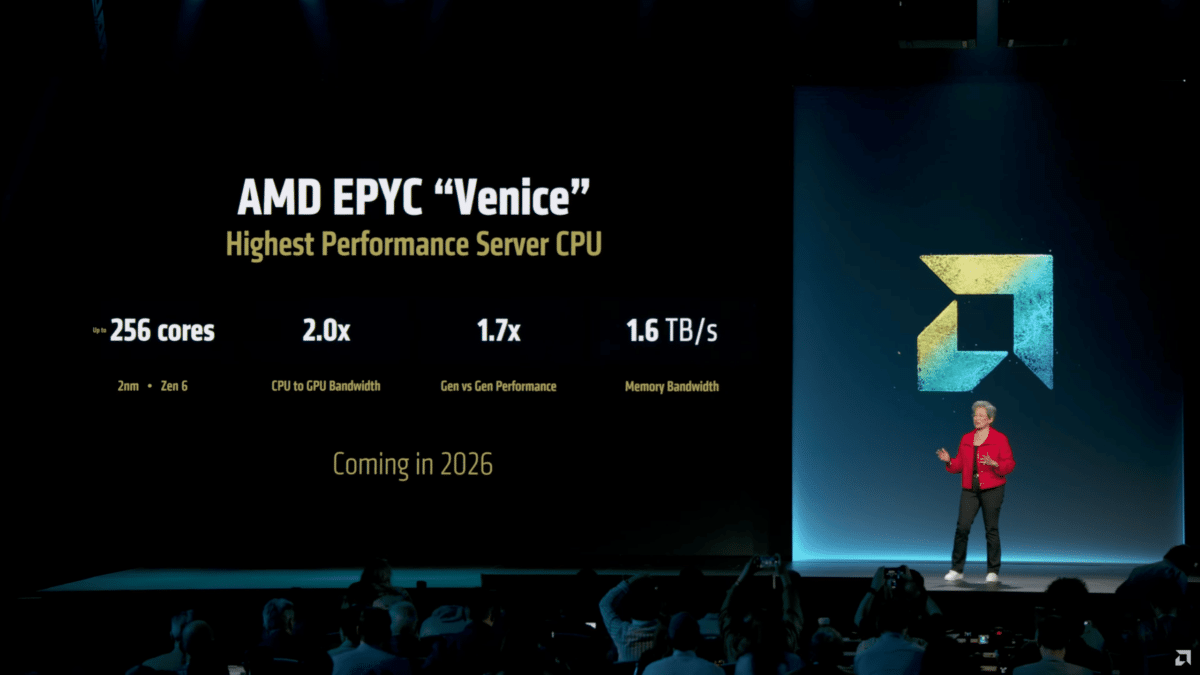 amd zen 6 epyc pour 2025
