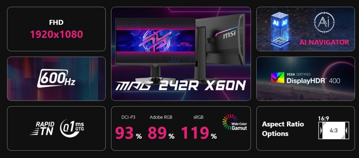 msi mpg 242r caractéristiques techniques