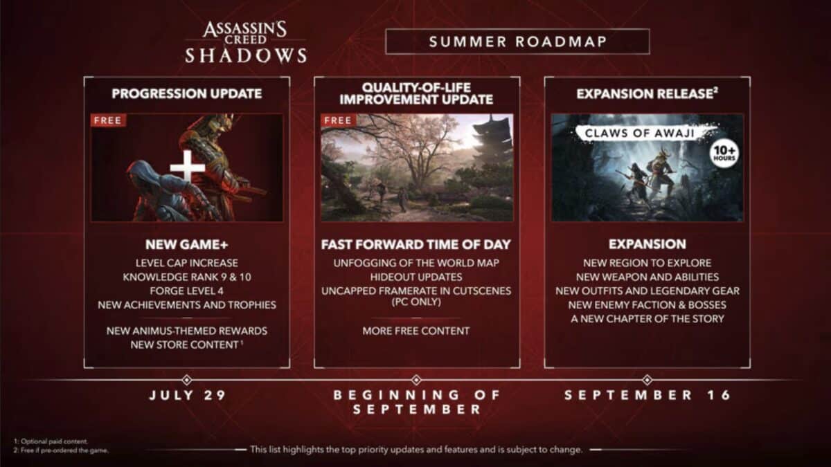 contenu mise à jour assassin's creed shadow