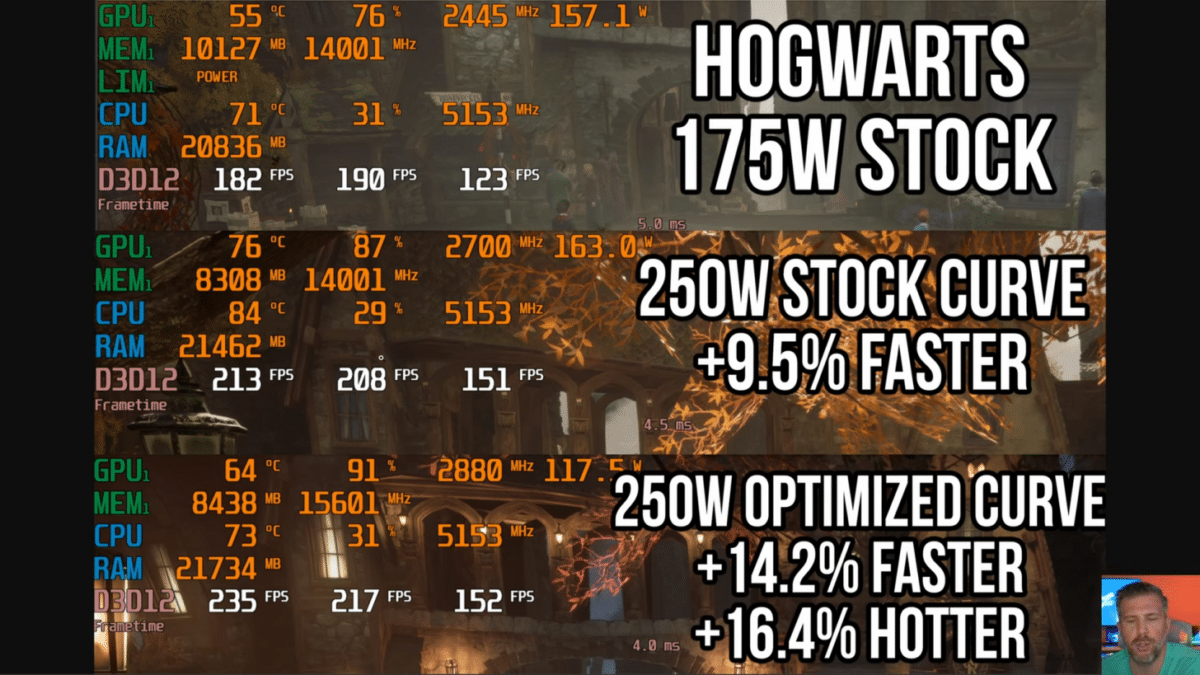 performances hogwarts legacy avec 5090 mobile