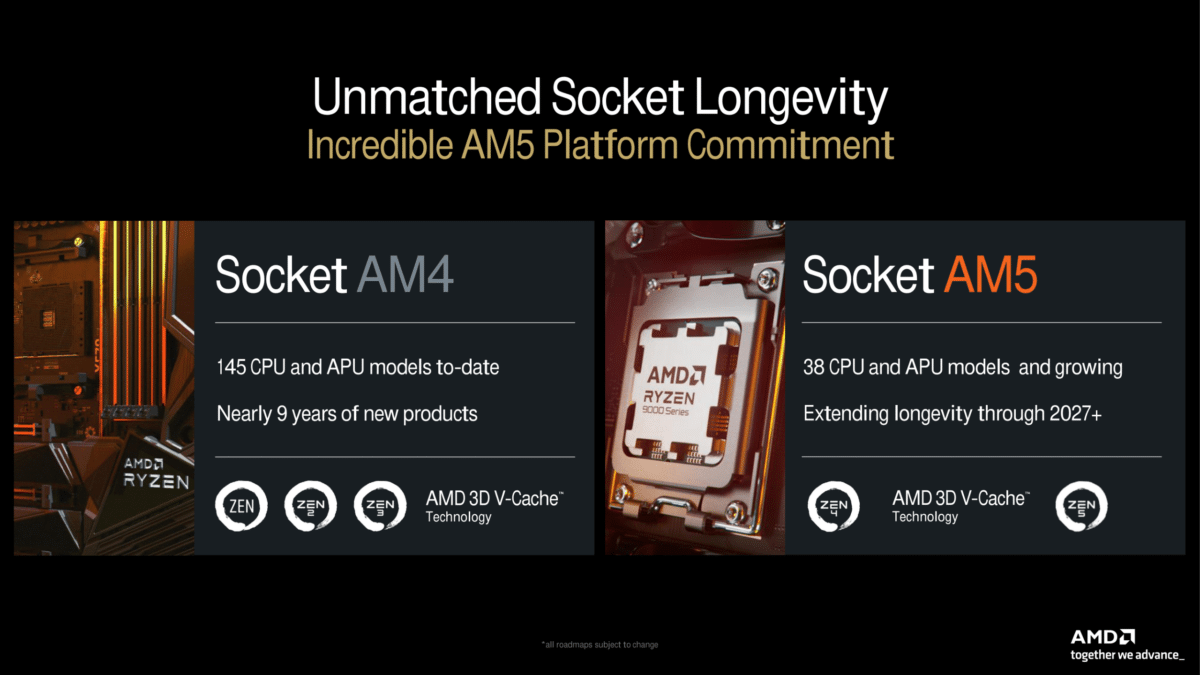 amd processeurs zen 6