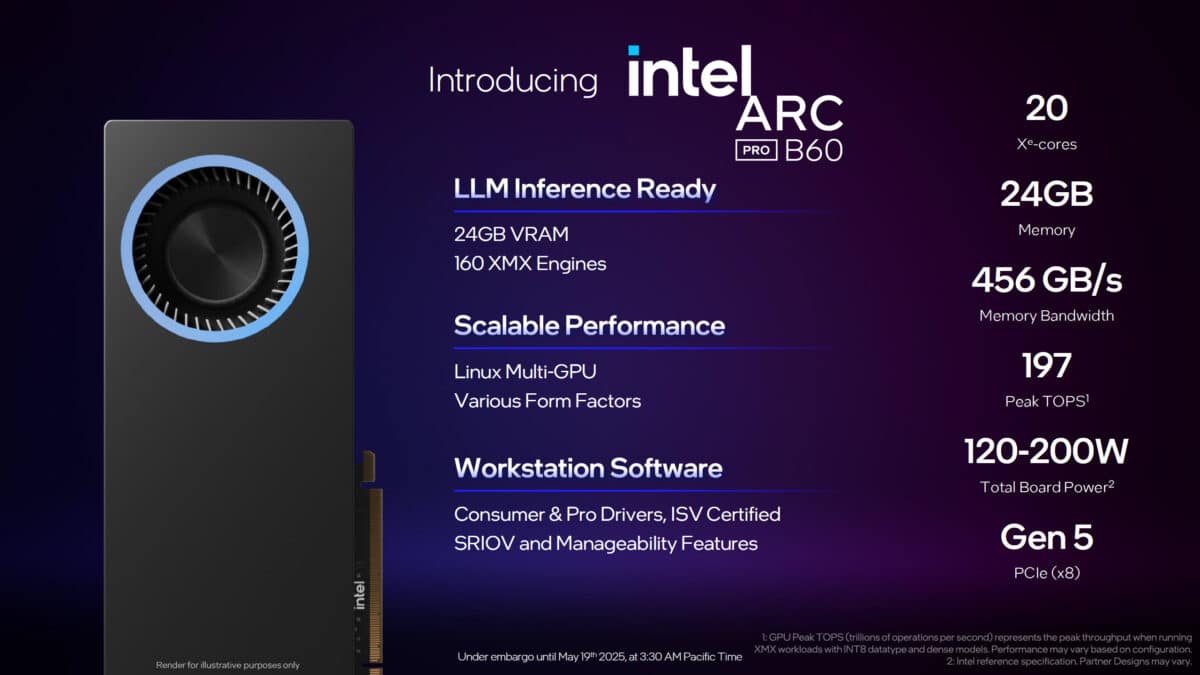 intel arc b60