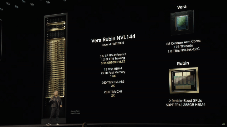 architecture nvidia vera rubin