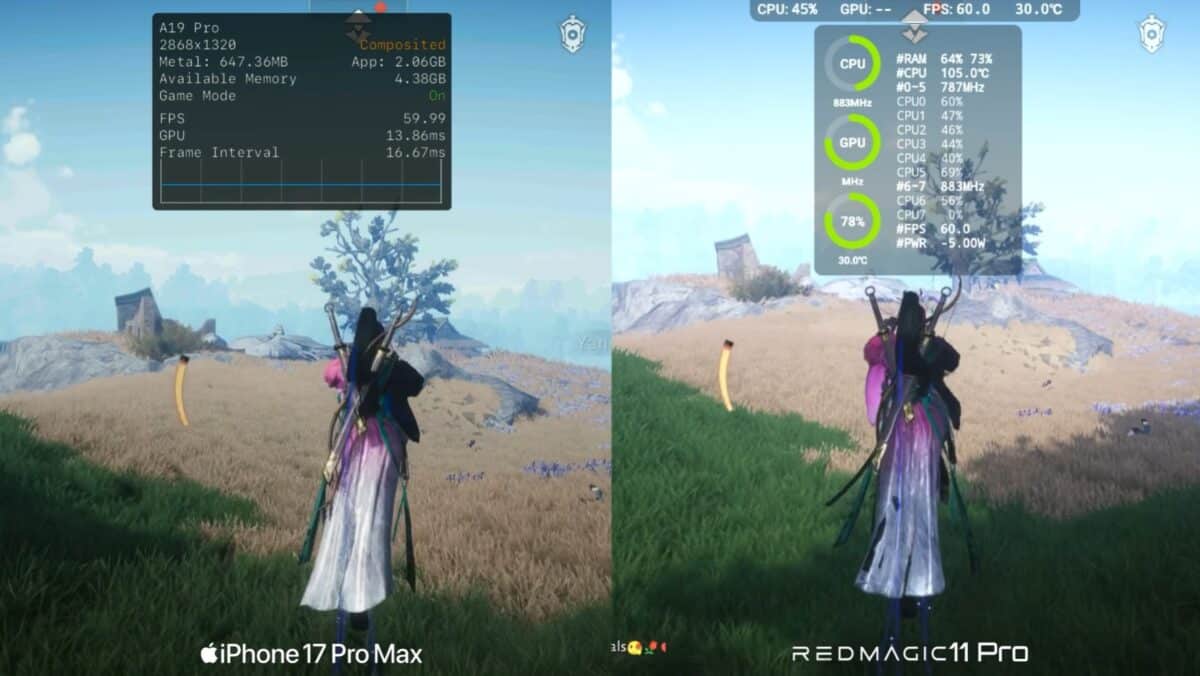 benchmark a19 pro vs snapdragon 8 elite gen 5