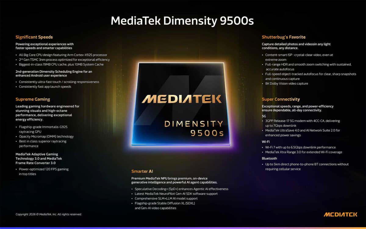 mediatek dimensity 9500s caracteristiques