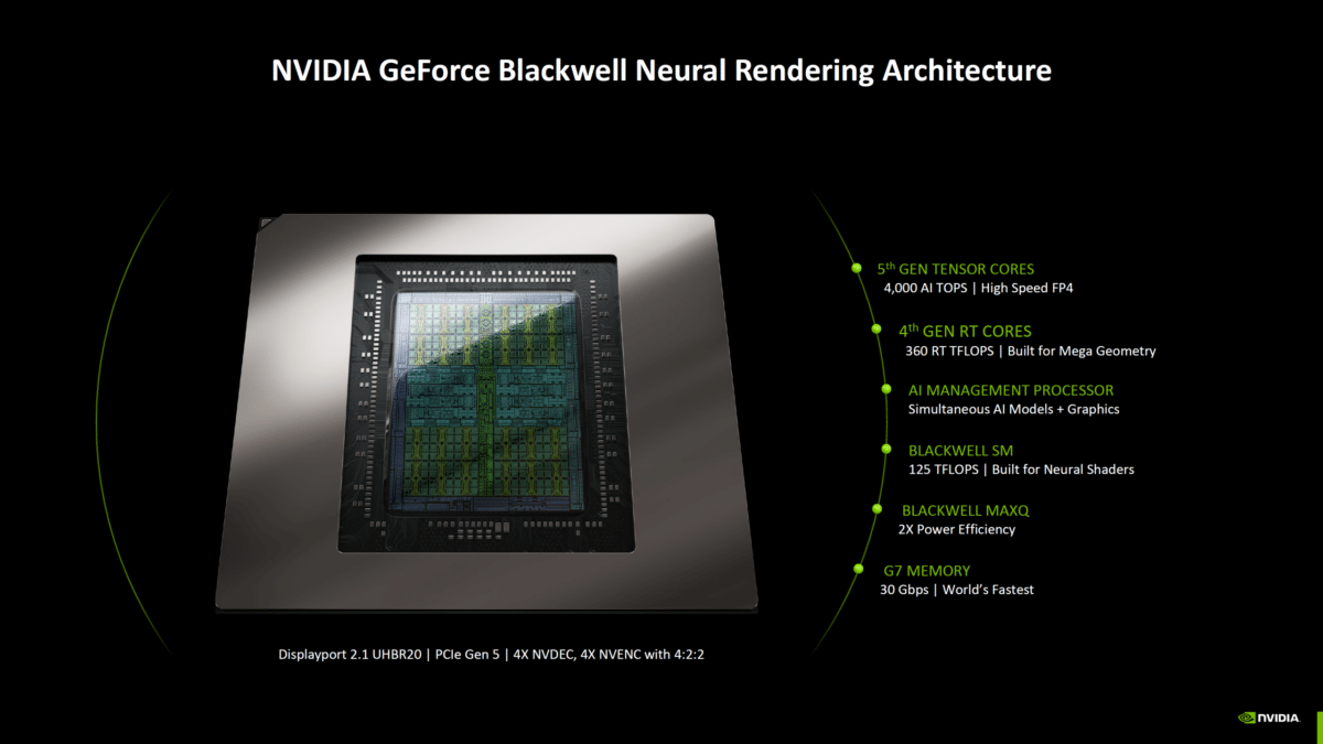 nvidia neuronal engine ia