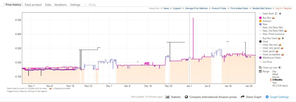 augmentation ssd samsung amazon