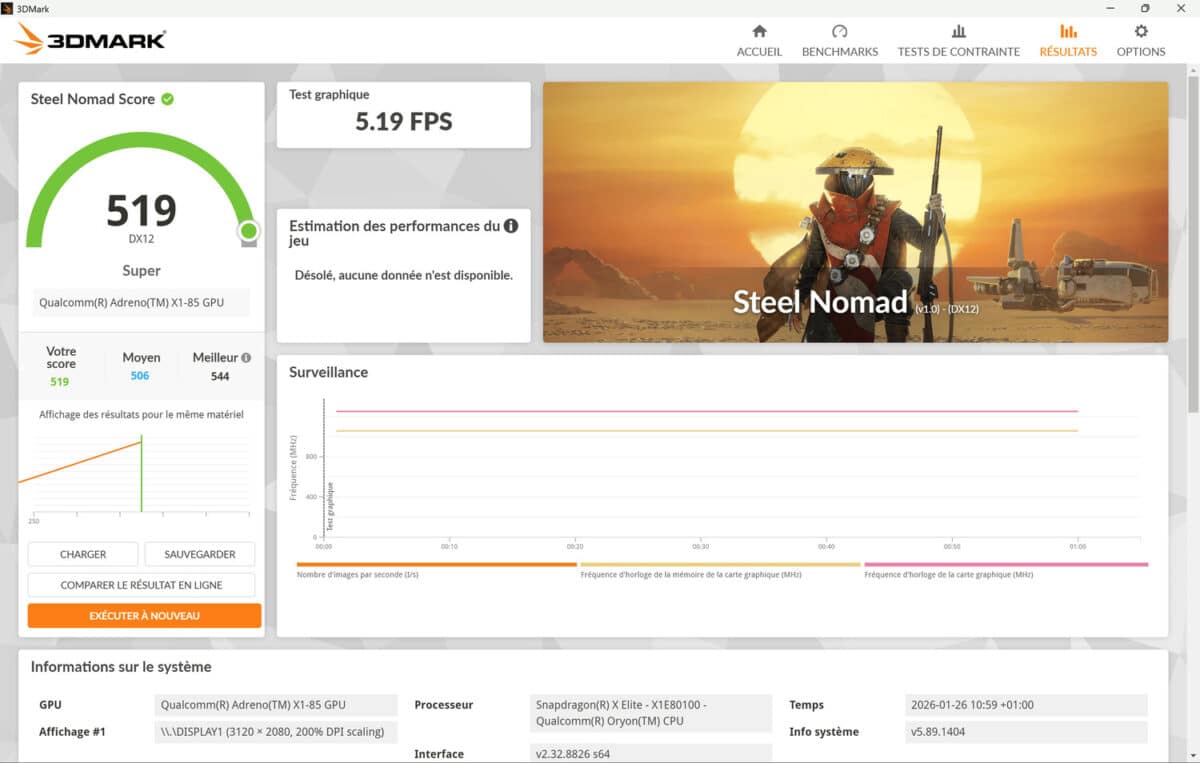 test honor magicbook art 14 snapdragon