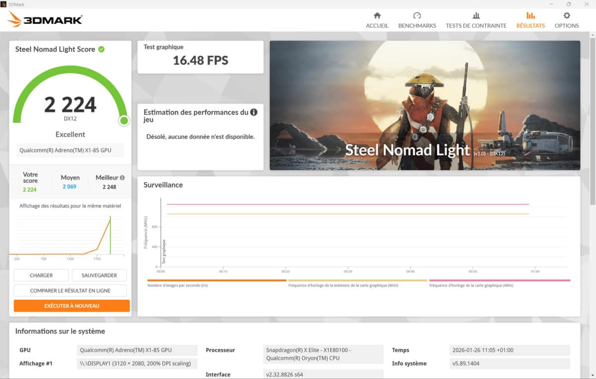 test honor magicbook art 14 snapdragon