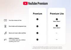 fonctionnalites youtube premium lite