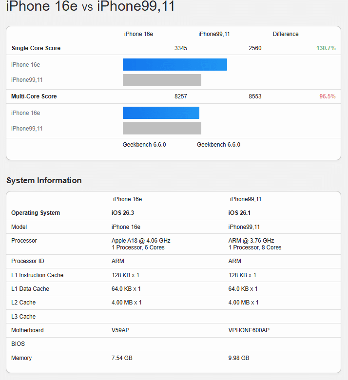 iphone 17e vs iphone 16e