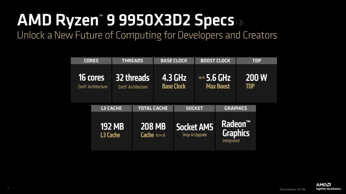 amd ryzen 9 99503dx2 caracteristiques