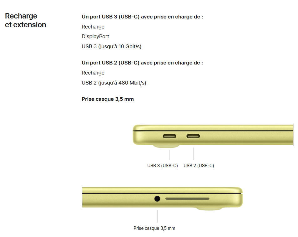 connectique macbook neo