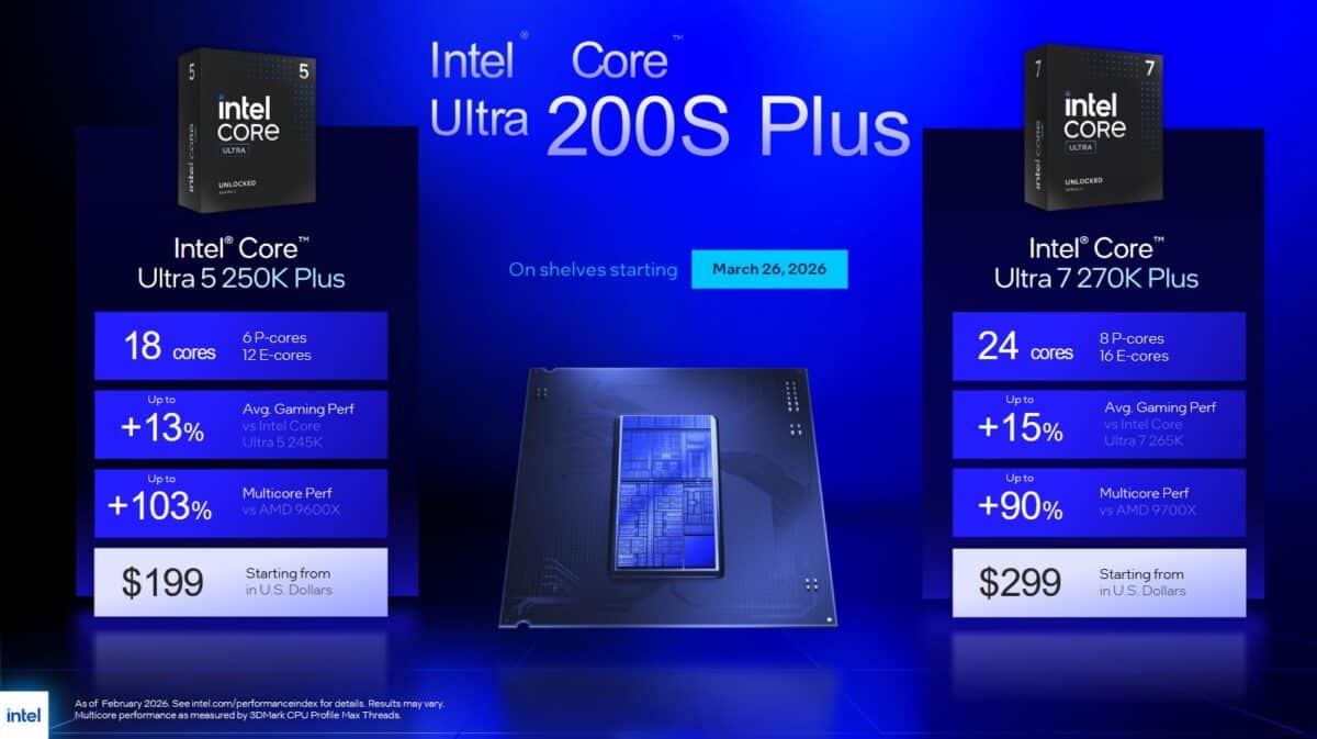comparatif performances intel core ultra 200s plus
