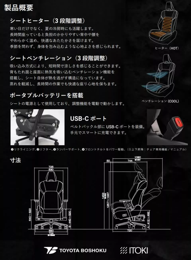 fiche technique siège gamer toyota