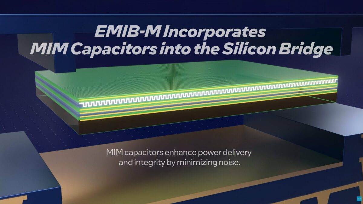 intel google puce ia