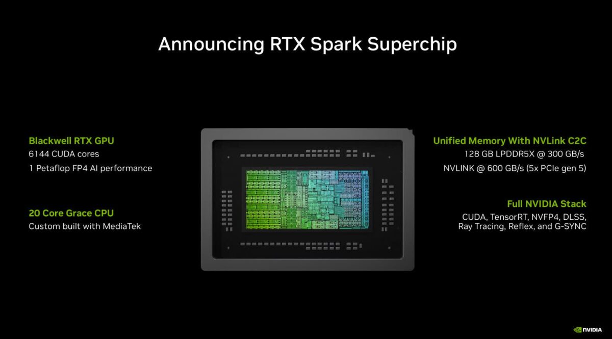nvidia rtx spark