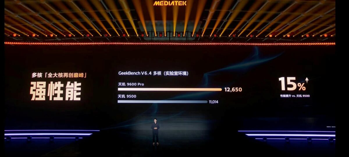 MediaTek Dimensity 9600 Pro vs 9500