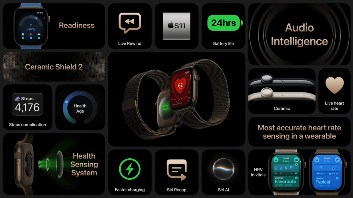 Apple Watch Series 12