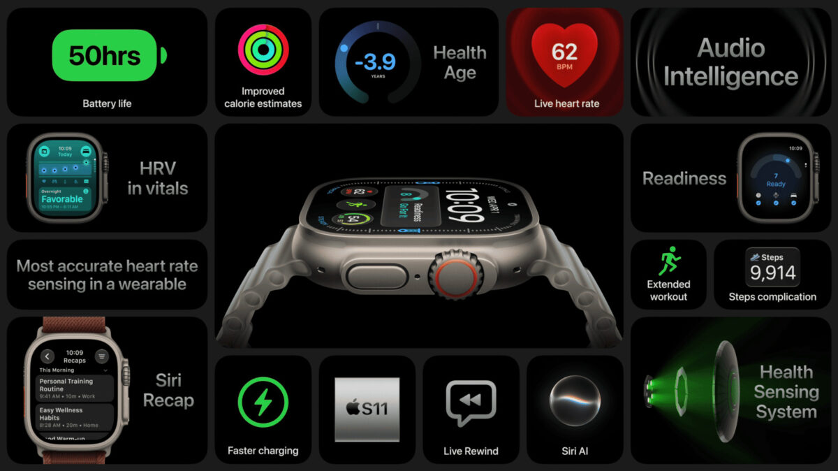 Apple Watch Ultra 4