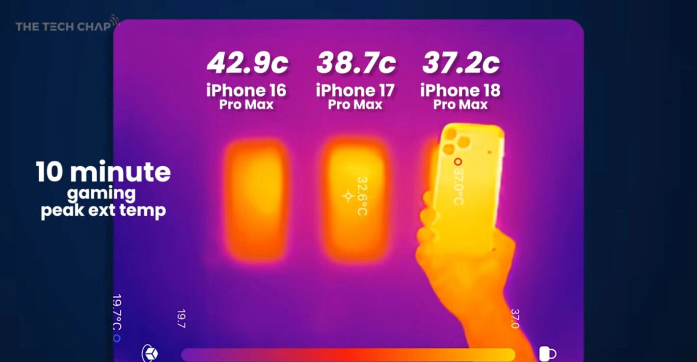 iphone 18 pro temprérature