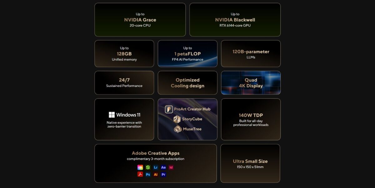 asus pc rtx spark caractéristiques