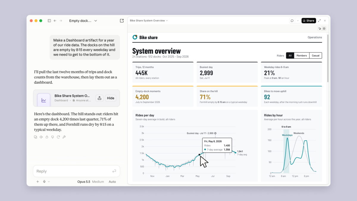 Claude infographies