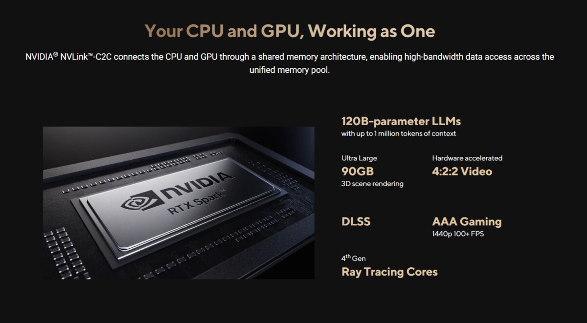 caractéristiques processeur asus rtx spark